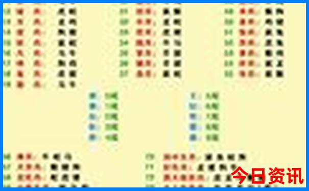 江西有个景点叫什么源