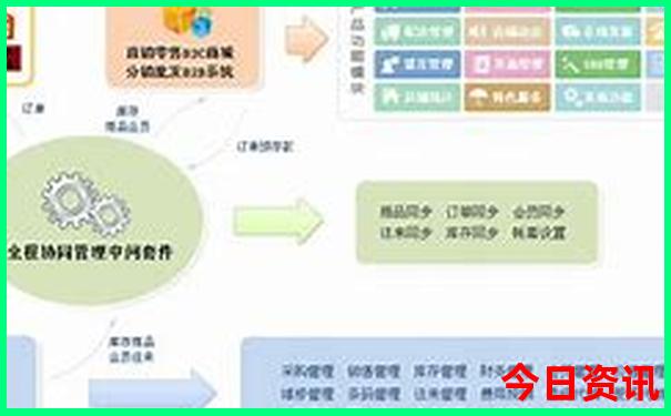 西安有哪些著名景点