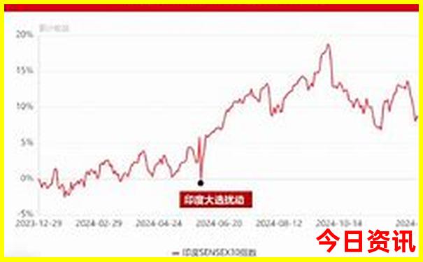 中国好玩的地方旅游城市
