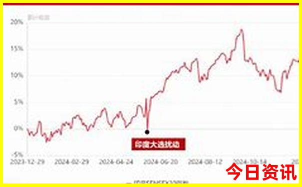 丹东凤凰山一日游攻略