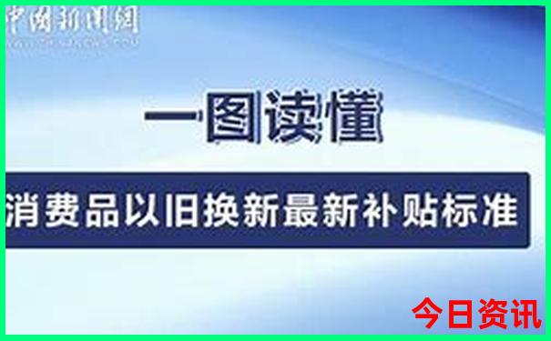 哈尔滨松花江景区简介