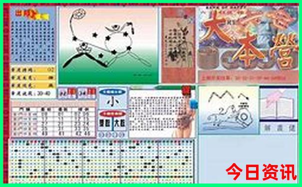 贵阳北站最火三个景点
